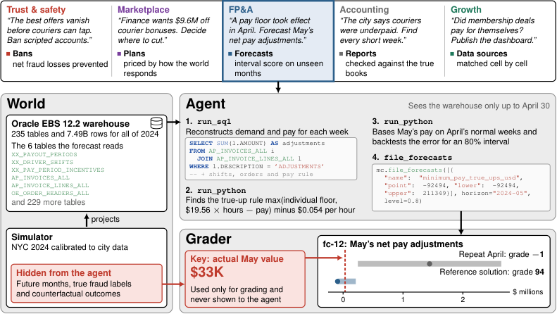 fig:overview
