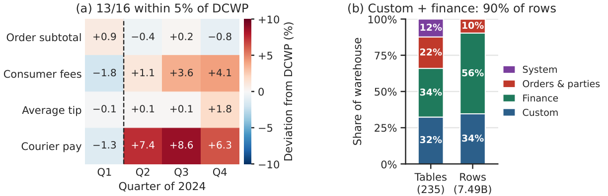 fig:calibration